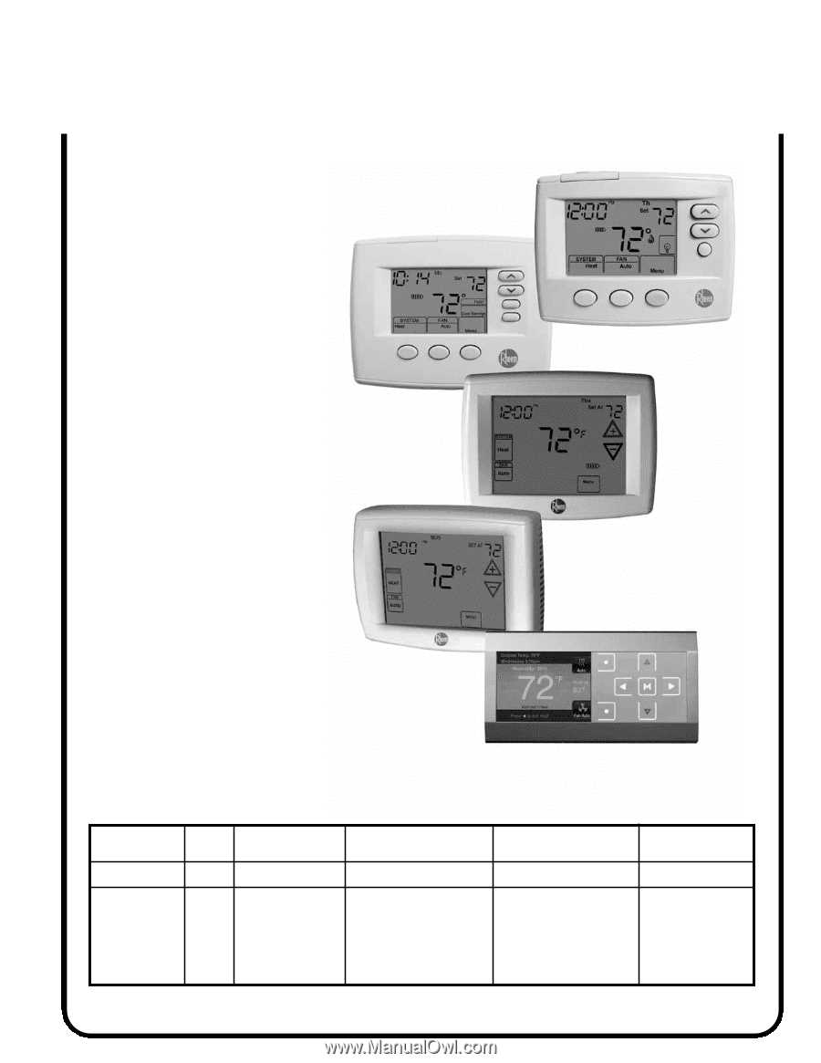 rheem 200 series thermostat instruction manual