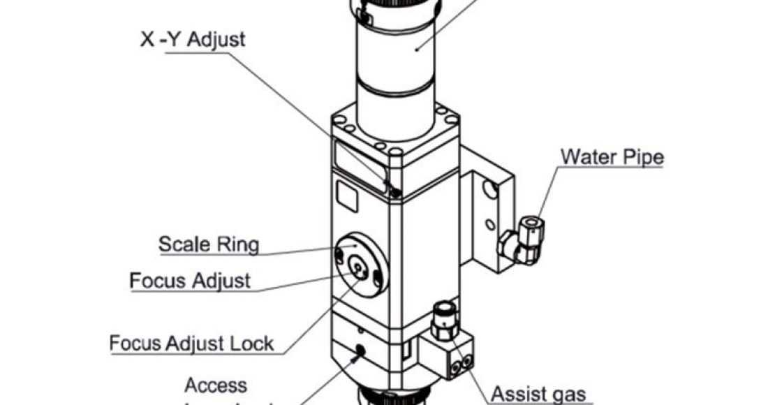 ring 2 instruction manual