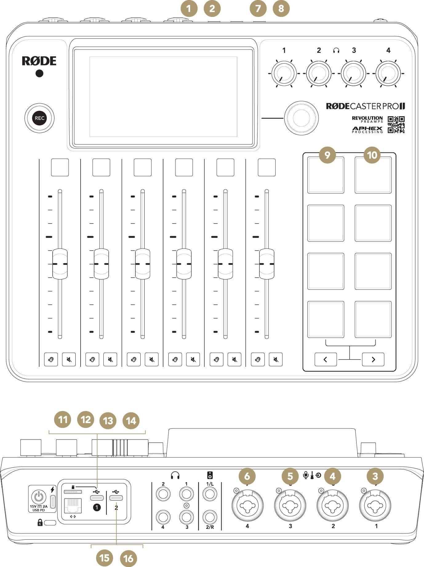 rodecaster pro instruction manual