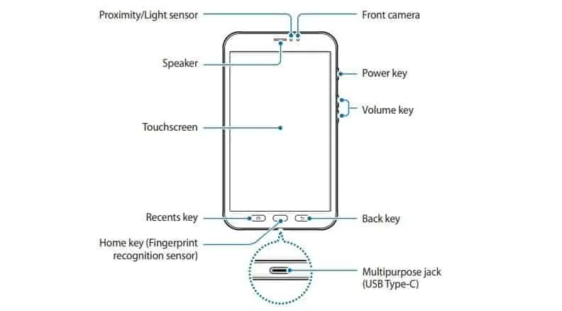 samsung galaxy 3 instruction manual