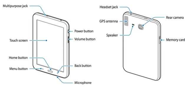 samsung tab a instruction manual