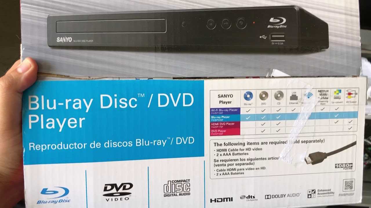 sanyo dvd player instruction manual