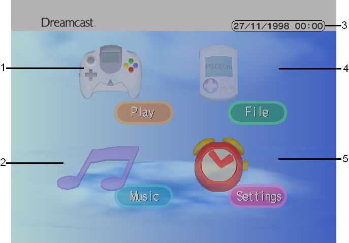 sega dreamcast instruction manual