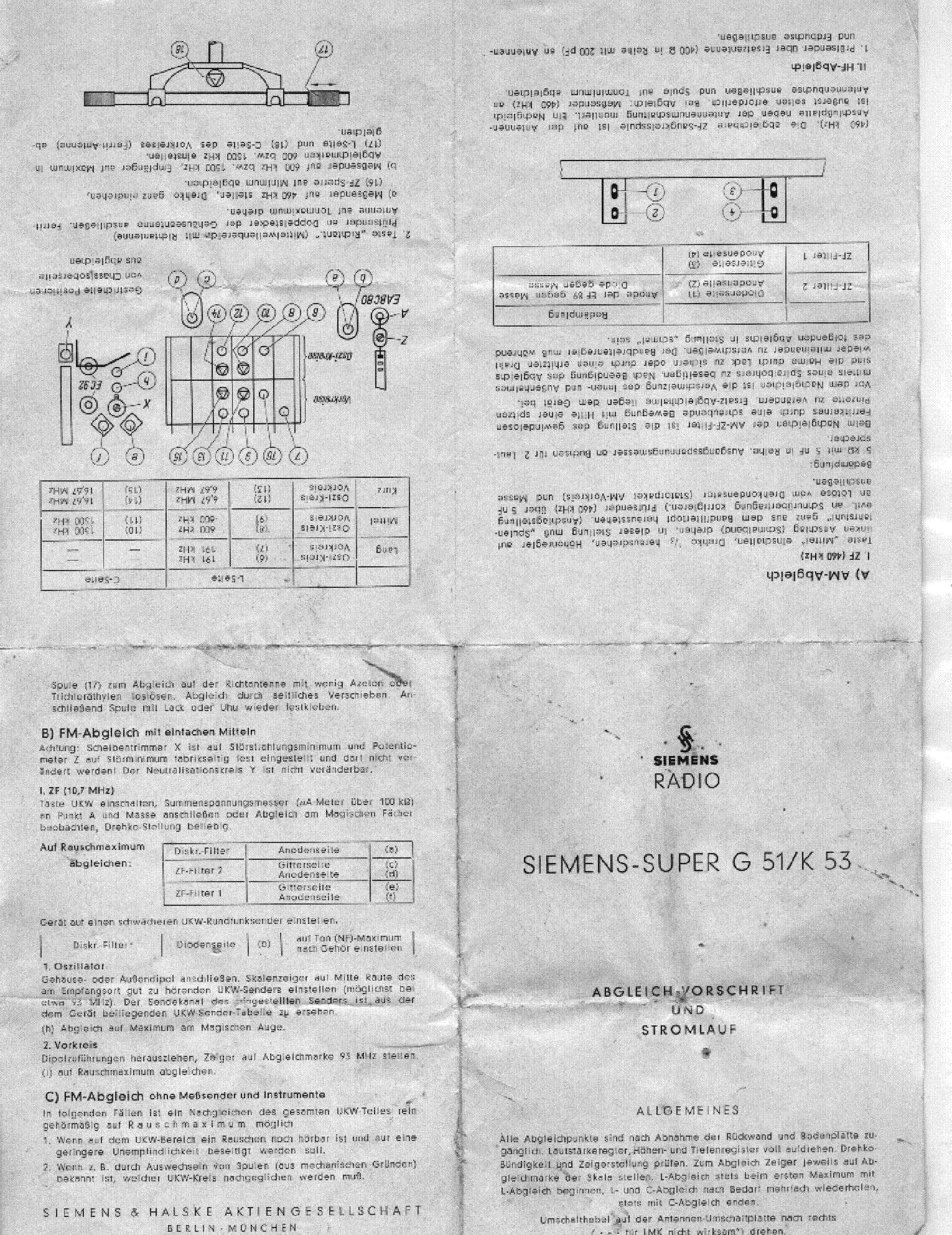 siemens gmsg instruction manual