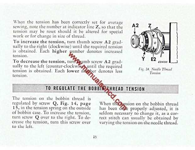 singer 15 91 instruction manual