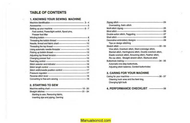 singer 2623 instruction manual