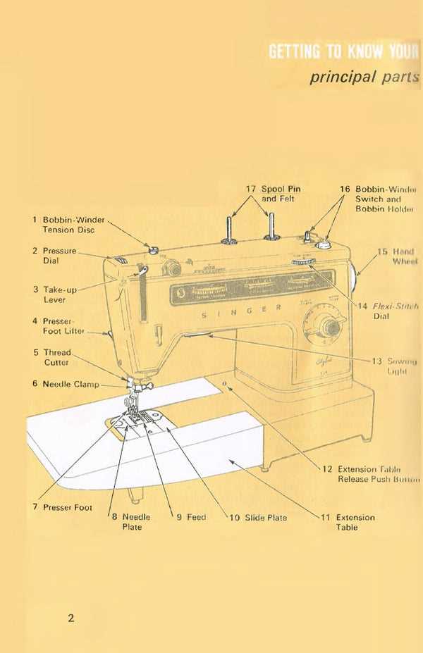 singer 538 instruction manual free