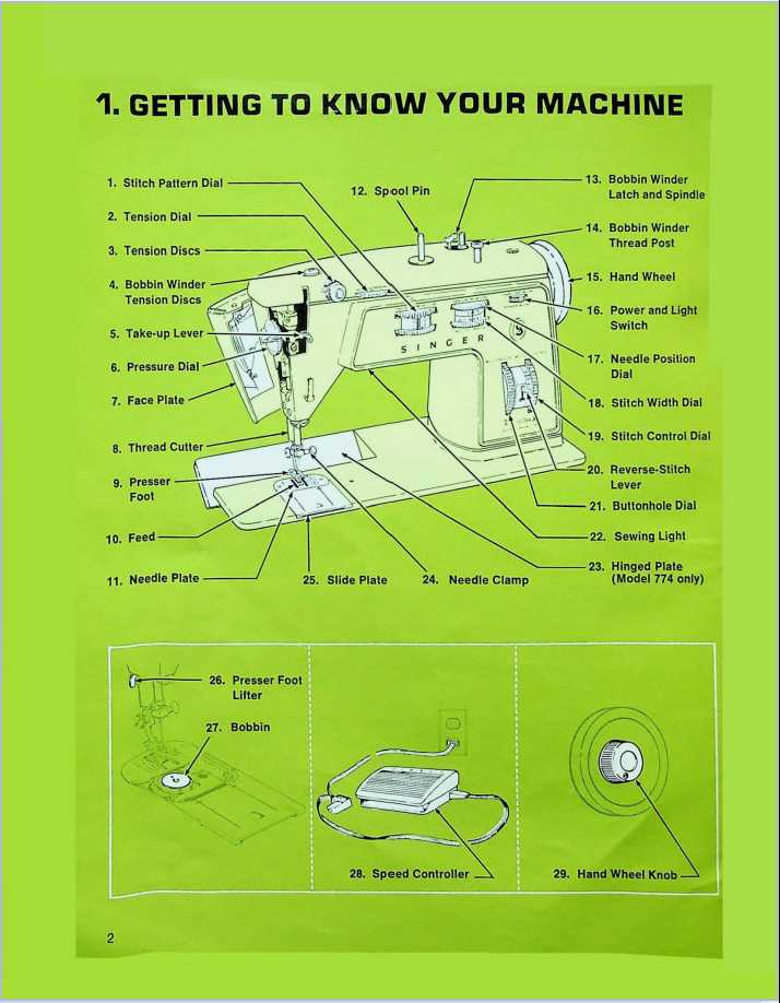 singer 621b instruction manual