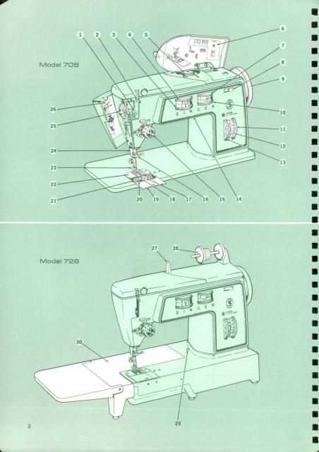 singer industrial sewing machine instruction manual