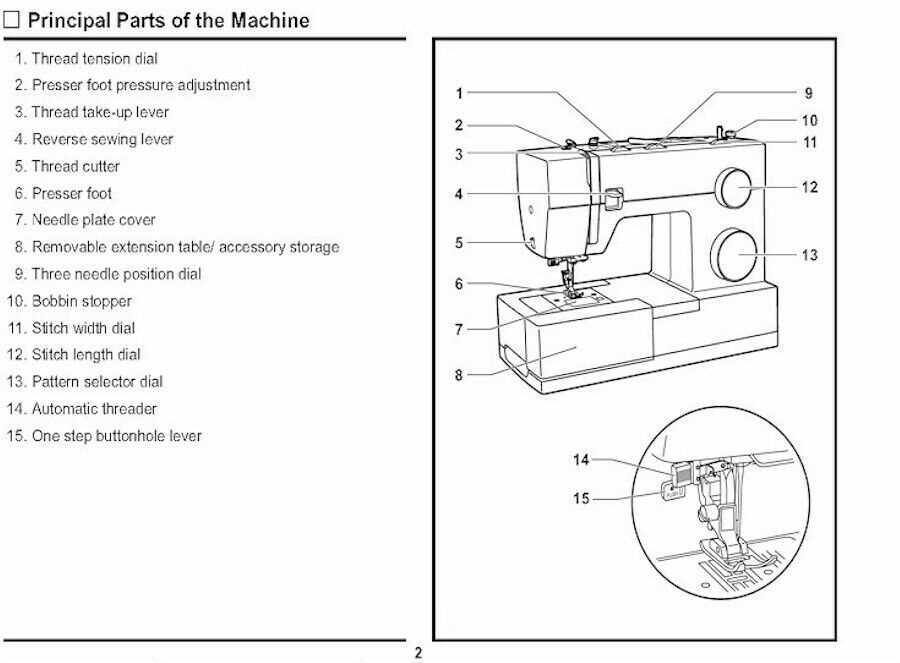 singer model 4423 instruction manual