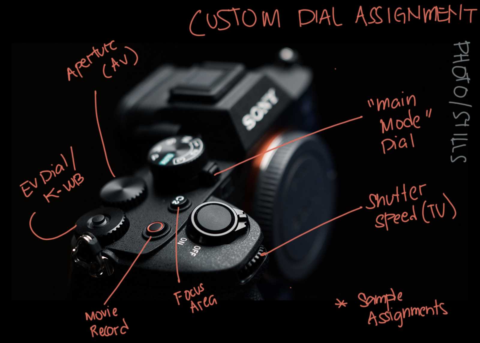 sony a7ii instruction manual