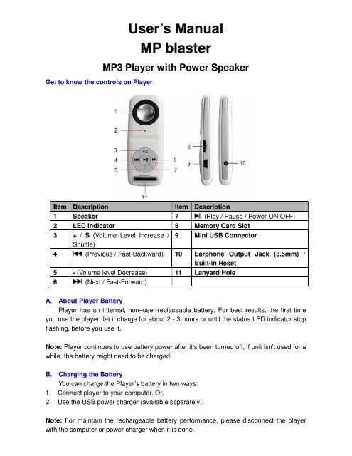 sony walkman mp3 instruction manual