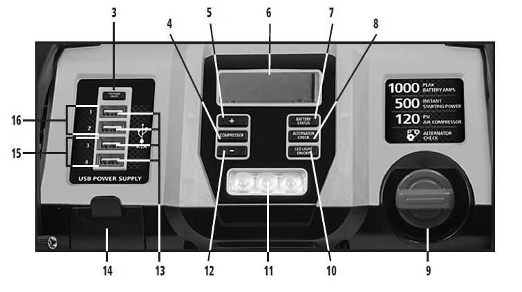 stanley professional power station instruction manual