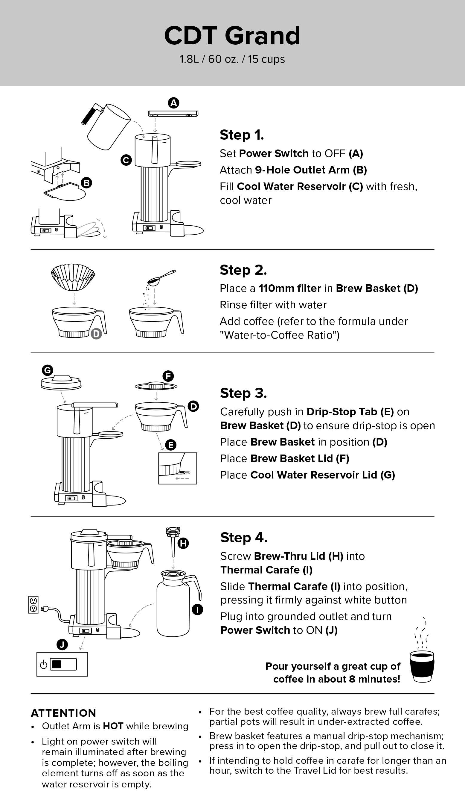technivorm moccamaster instruction manual