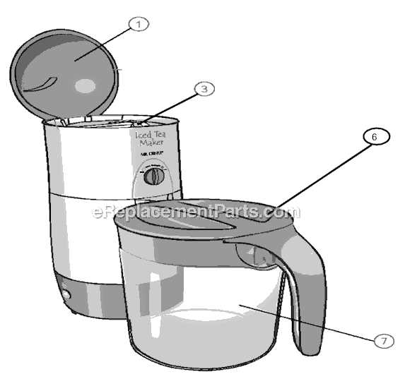 the iced tea pot by mr. coffee instruction manual