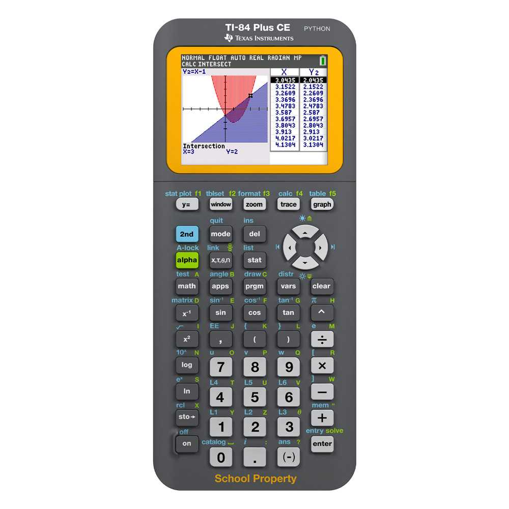 ti 84 plus ce instruction manual