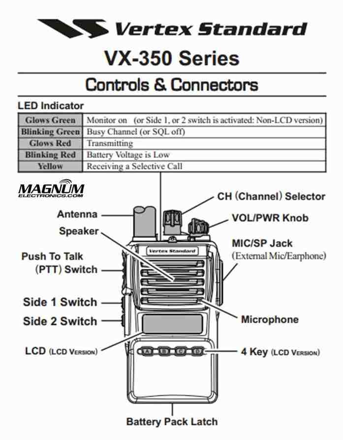 vertex 350 vv instructions manual