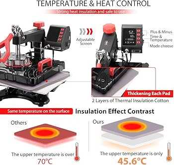 vivohome heat press instruction manual