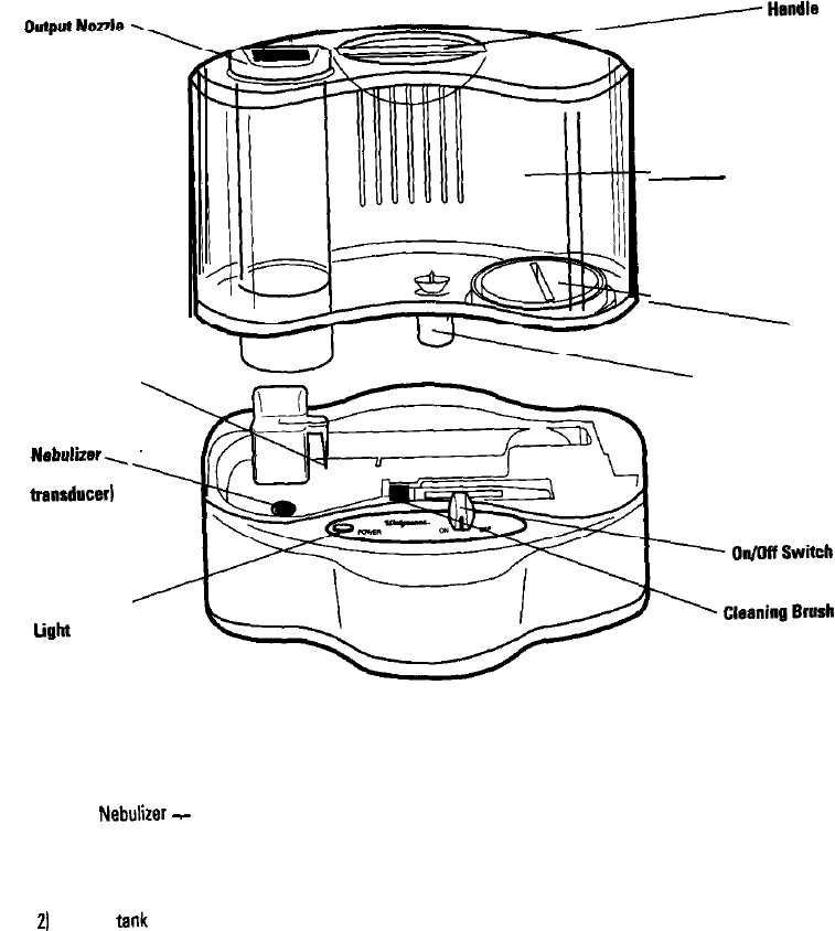 walgreens cool mist humidifier instructions manual