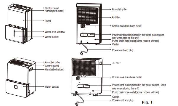 westpointe dehumidifier instruction manual