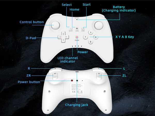 wii u pro controller instruction manual