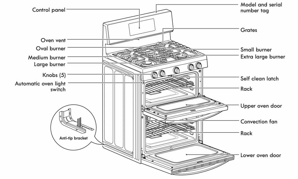 kenmore elite double wall oven instruction manual