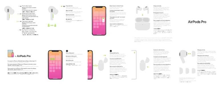 airpods pro 2 instruction manual