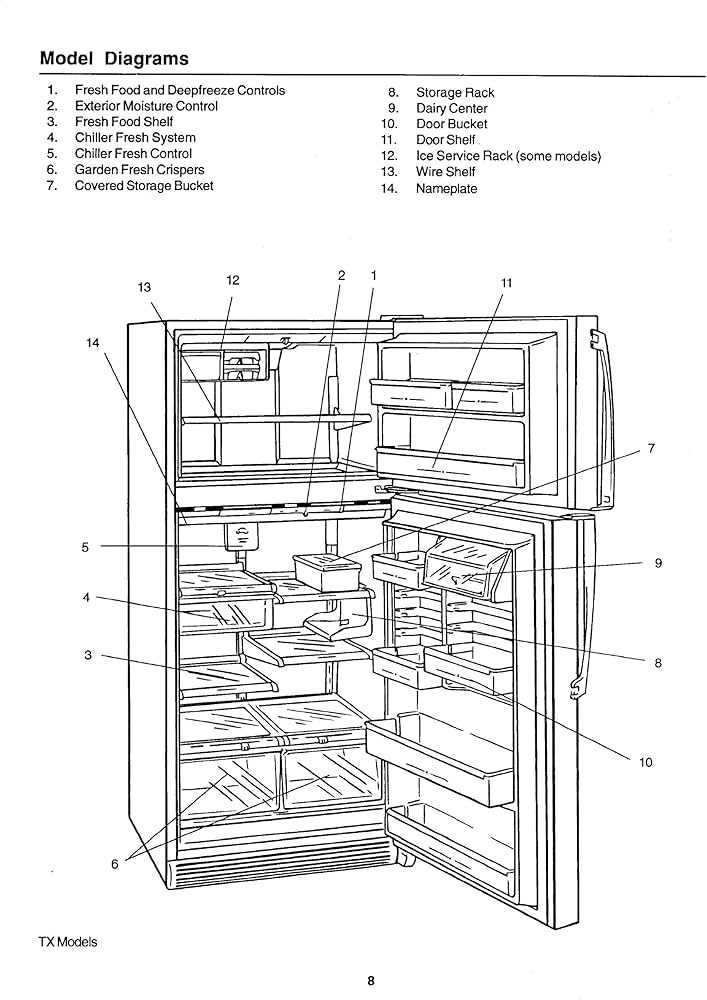 amana refrigerator instruction manual