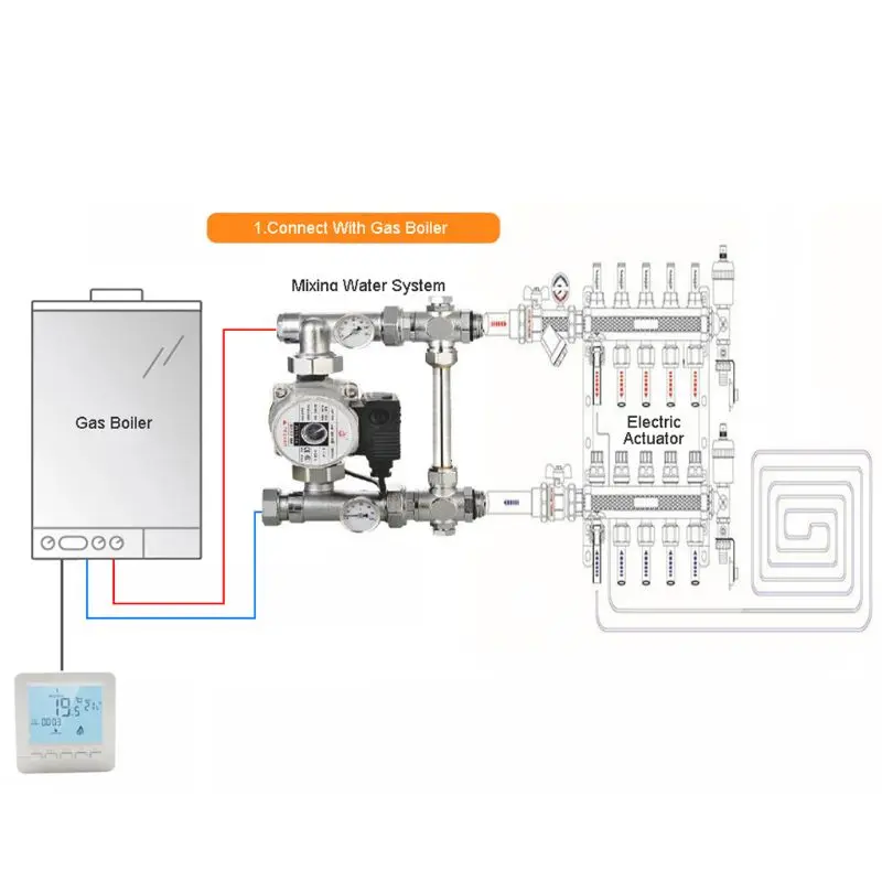 rena smart heater instruction manual