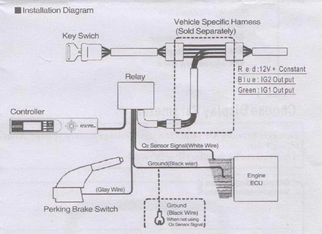 apexi turbo timer instruction manual