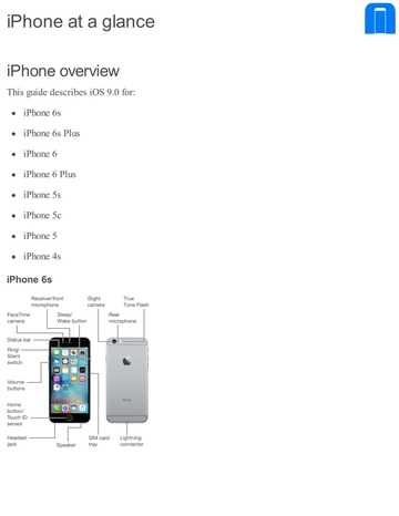 apple 5s instruction manual