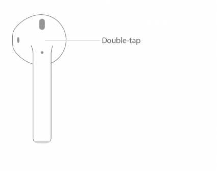 apple airpods 2 instruction manual