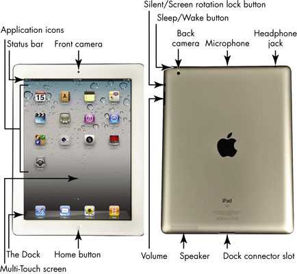 apple ipad 2 instruction manual