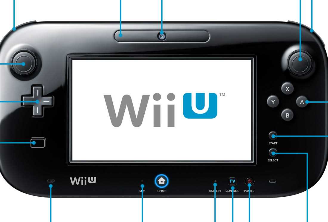 wii u instruction manual