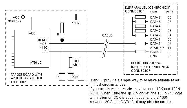 atmel avr instruction set manual