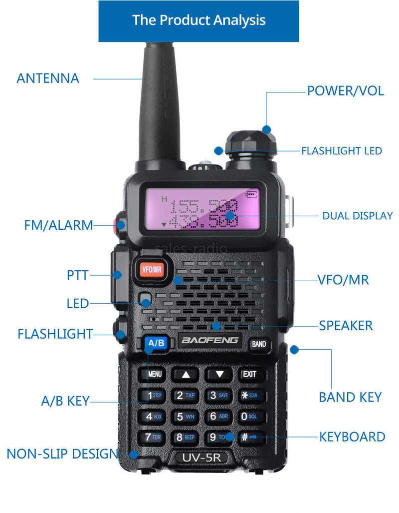 baofeng uv 5r manual programming instructions