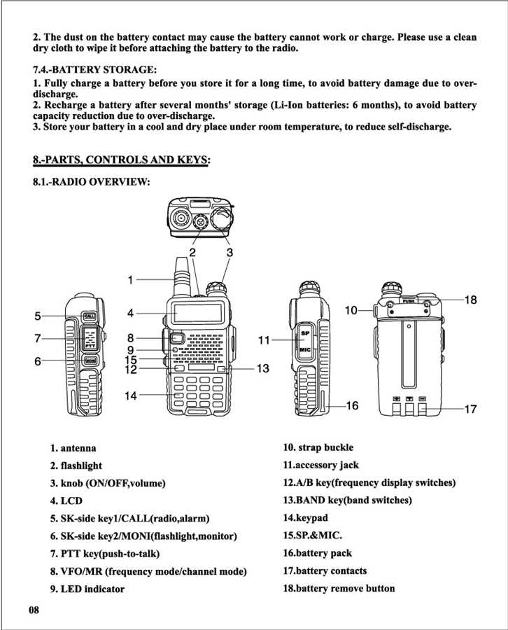 baofeng uv 5r manual programming instructions