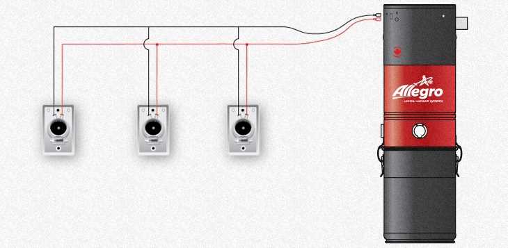 beam central vacuum instruction manual