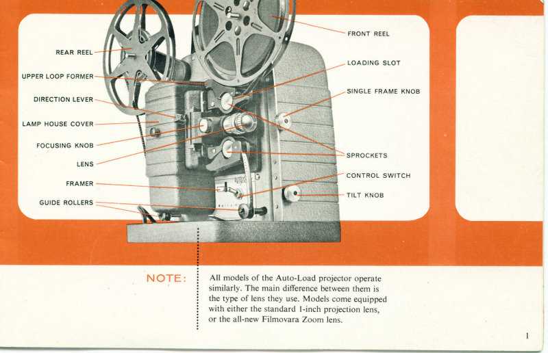 bell & howell instruction manuals