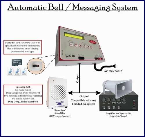 bell console 200 instruction manual