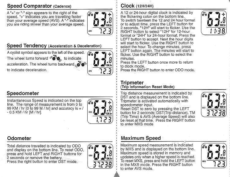 bell odometer instruction manual