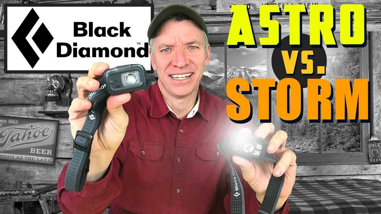 black diamond ion instruction manual