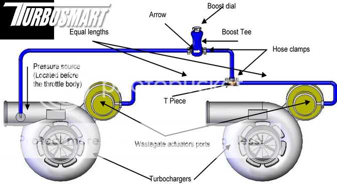 boost leash instructions manual