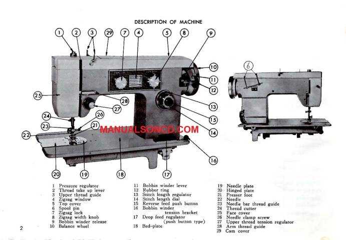 brother ls 2000 instruction manual