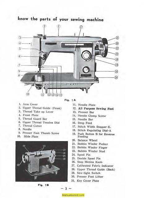 brother ls 30 sewing machine instruction manual