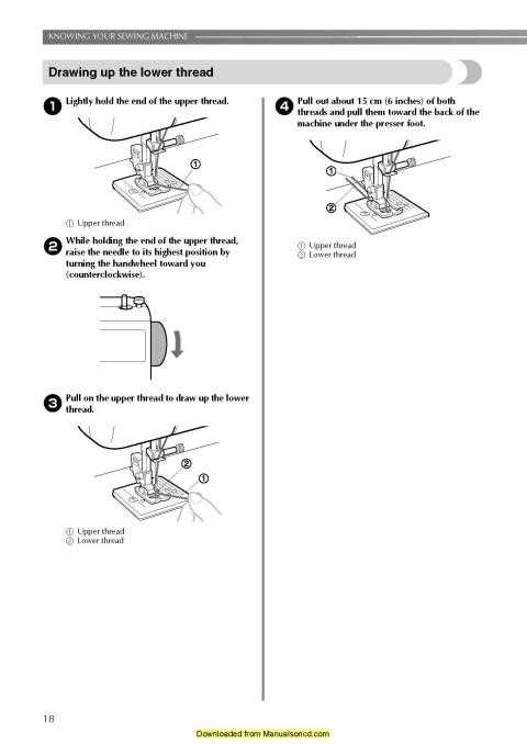 brother sewing machine ls2125i instruction manual