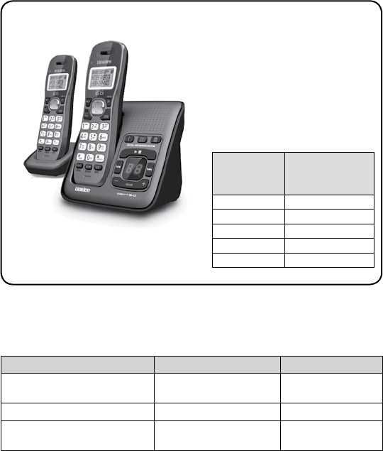 uniden phone dect 6.0 instruction manual