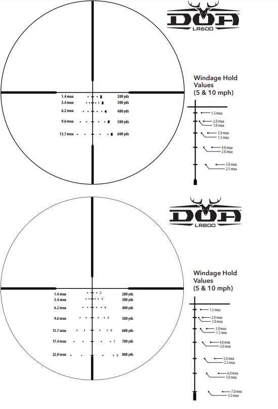 bushnell laser boresighter instruction manual