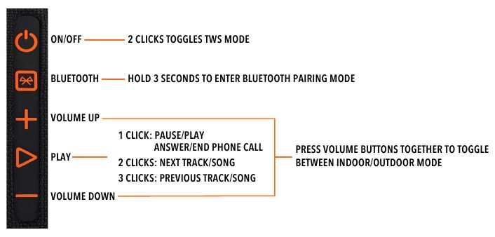 bushnell wingman instruction manual