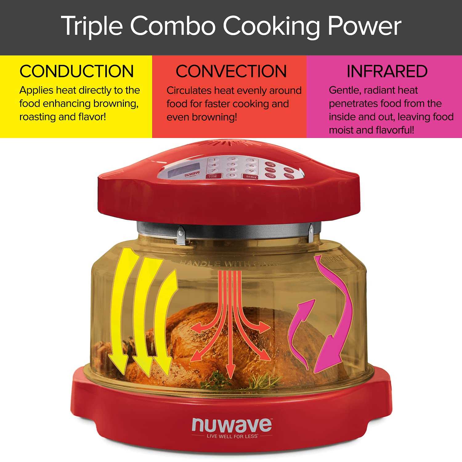 nuwave oven instructions manual